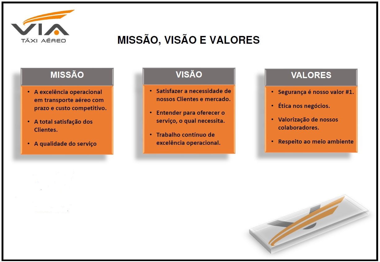 Missão, Visão e Valores.JPG